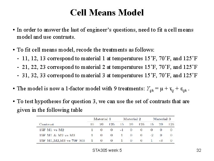 Cell Means Model • In order to answer the last of engineer’s questions, need