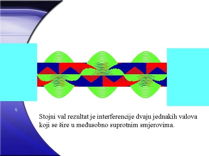Stojni val rezultat je interferencije dvaju jednakih valova koji se šire u međusobno suprotnim