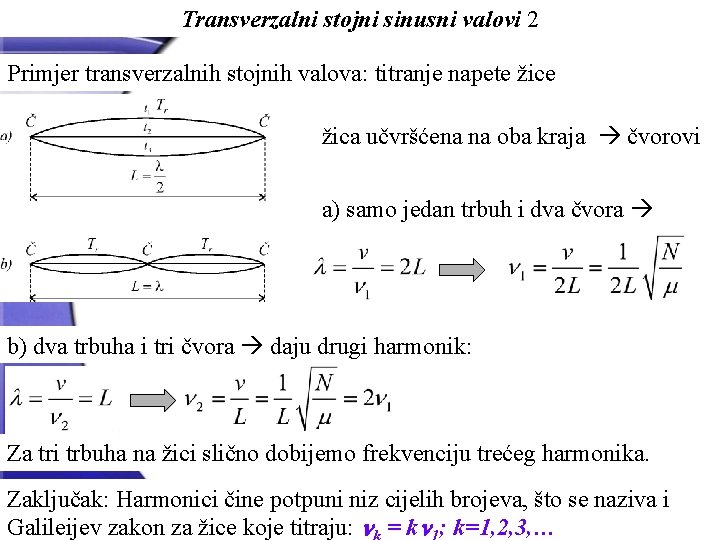 Transverzalni stojni sinusni valovi 2 Primjer transverzalnih stojnih valova: titranje napete žica učvršćena na