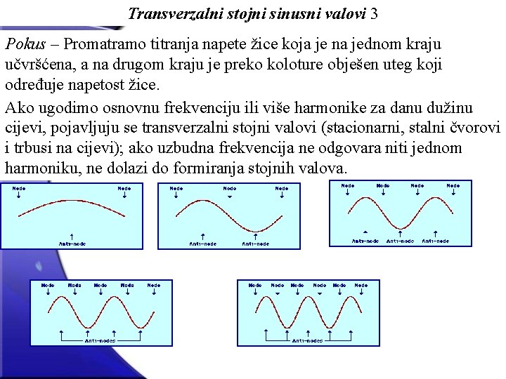 Transverzalni stojni sinusni valovi 3 Pokus – Promatramo titranja napete žice koja je na