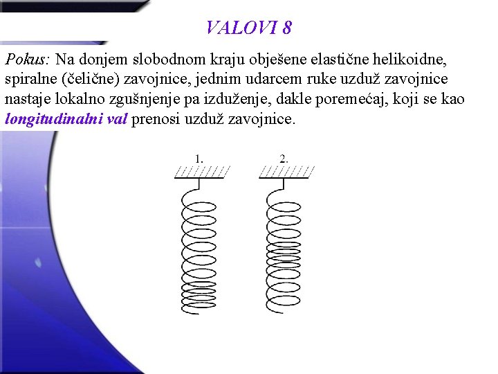 VALOVI 8 Pokus: Na donjem slobodnom kraju obješene elastične helikoidne, spiralne (čelične) zavojnice, jednim