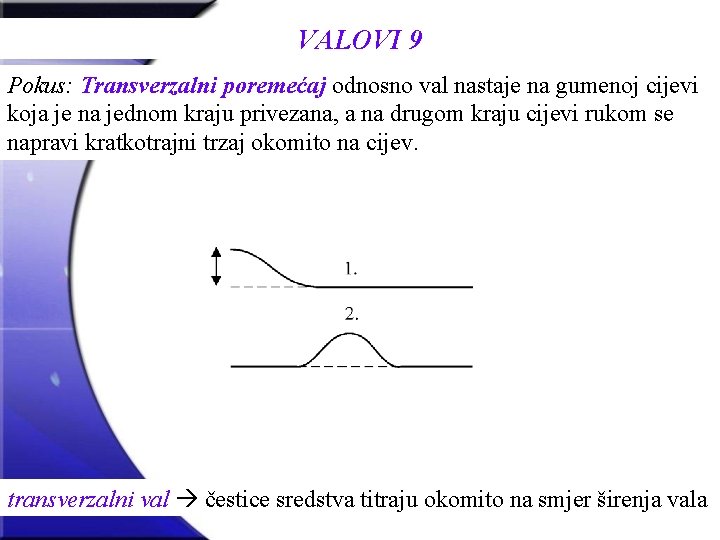 VALOVI 9 Pokus: Transverzalni poremećaj odnosno val nastaje na gumenoj cijevi koja je na