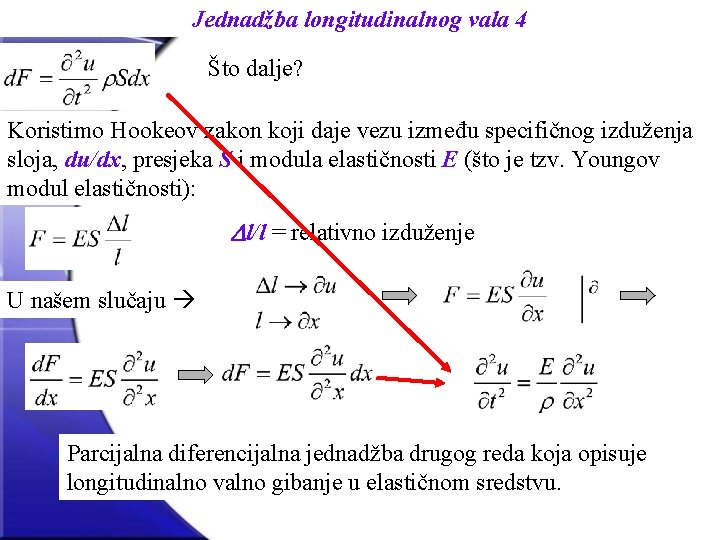 Jednadžba longitudinalnog vala 4 Što dalje? Koristimo Hookeov zakon koji daje vezu između specifičnog