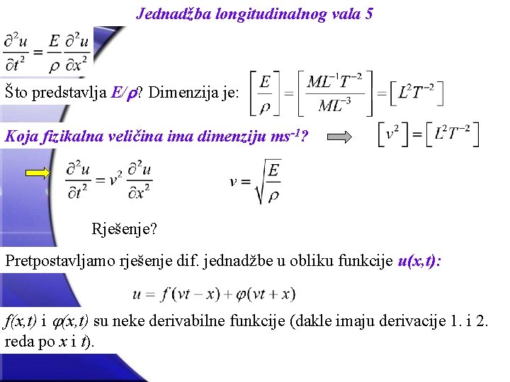 Jednadžba longitudinalnog vala 5 Što predstavlja E/r? Dimenzija je: Koja fizikalna veličina ima dimenziju