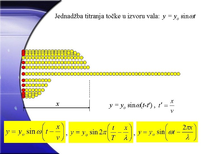 Jednadžba titranja točke u izvoru vala: y = yo sin t x y =