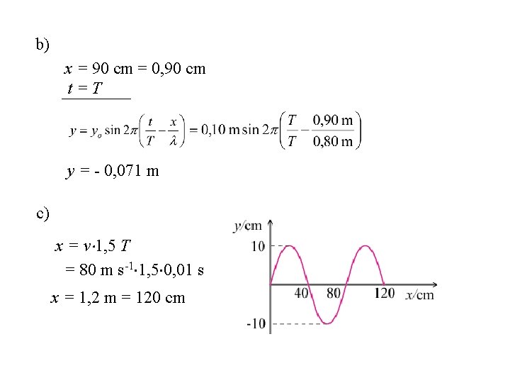 b) x = 90 cm = 0, 90 cm t=T y = - 0,