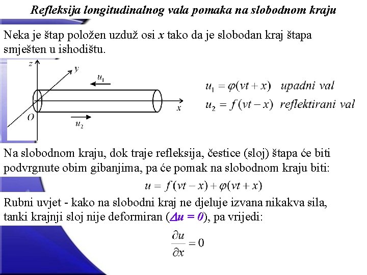 Refleksija longitudinalnog vala pomaka na slobodnom kraju Neka je štap položen uzduž osi x