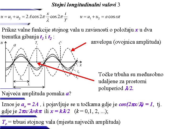 Stojni longitudinalni valovi 3 Prikaz valne funkcije stojnog vala u zavisnosti o položaju x