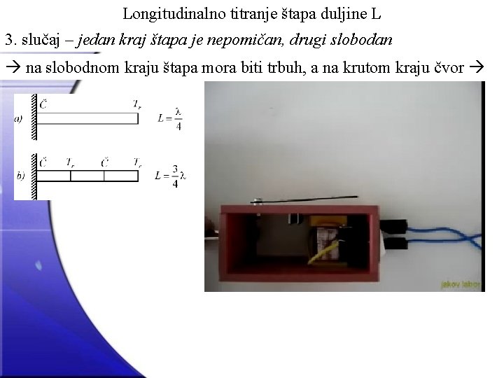 Longitudinalno titranje štapa duljine L 3. slučaj – jedan kraj štapa je nepomičan, drugi