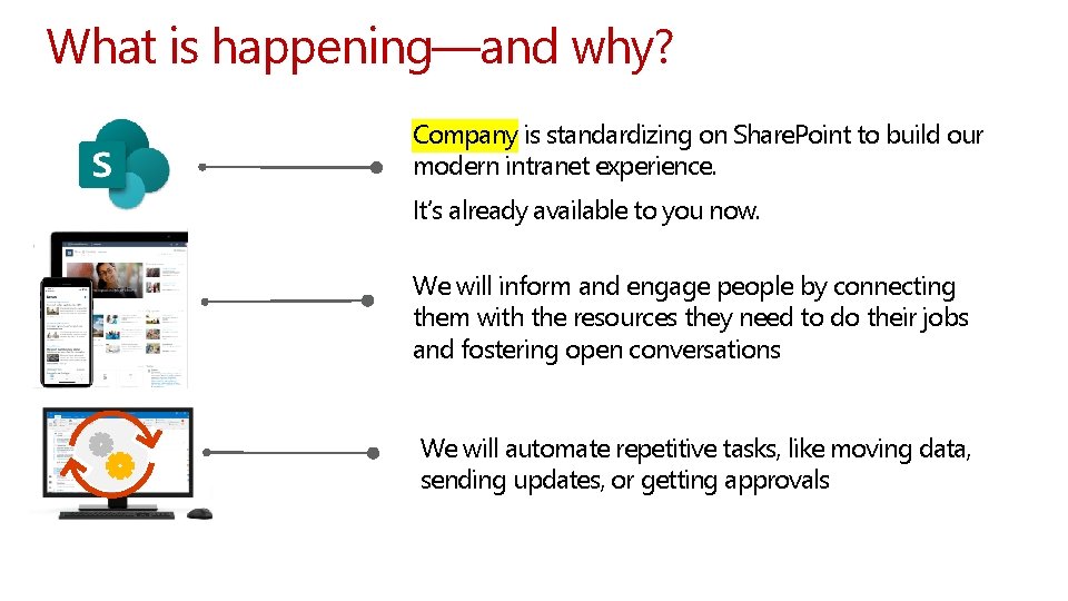 What is happening—and why? Company is standardizing on Share. Point to build our modern