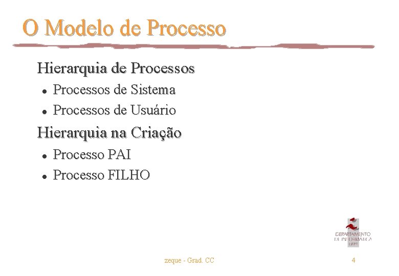 O Modelo de Processo Hierarquia de Processos l l Processos de Sistema Processos de