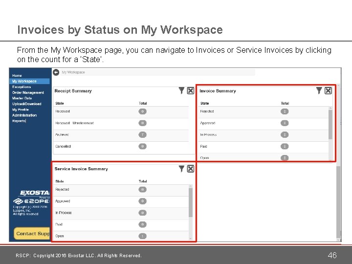 Invoices by Status on My Workspace From the My Workspace page, you can navigate