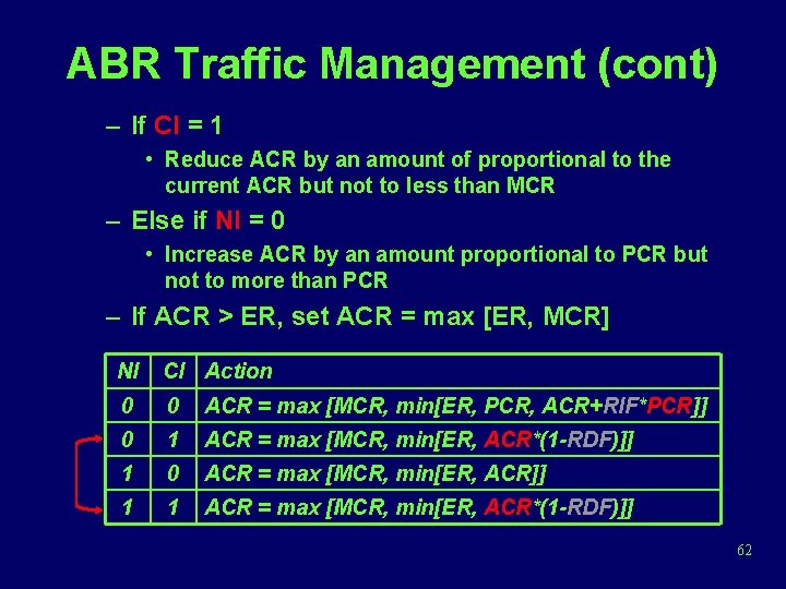 ABR Traffic Management (cont) – If CI = 1 • Reduce ACR by an