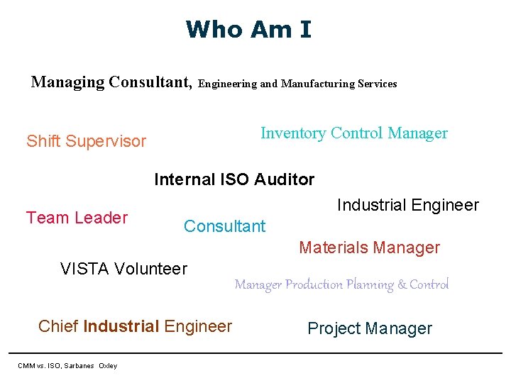 Who Am I Managing Consultant, Engineering and Manufacturing Services Inventory Control Manager Shift Supervisor