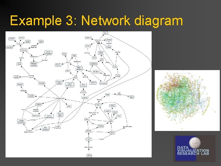 Example 3: Network diagram 