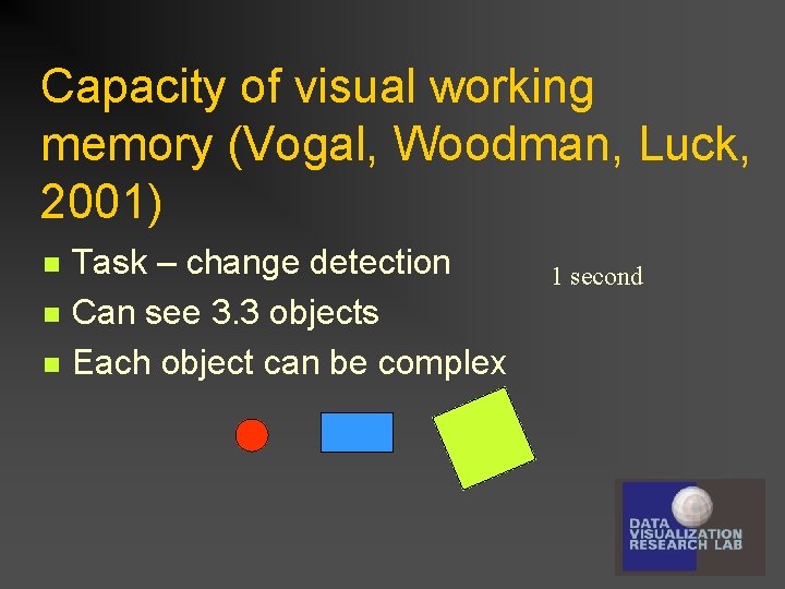 Capacity of visual working memory (Vogal, Woodman, Luck, 2001) n n n Task –