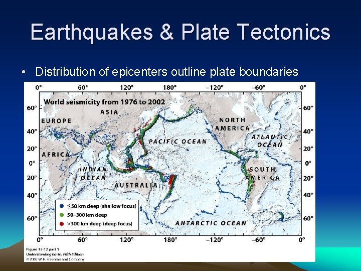 Earthquakes & Plate Tectonics • Distribution of epicenters outline plate boundaries 