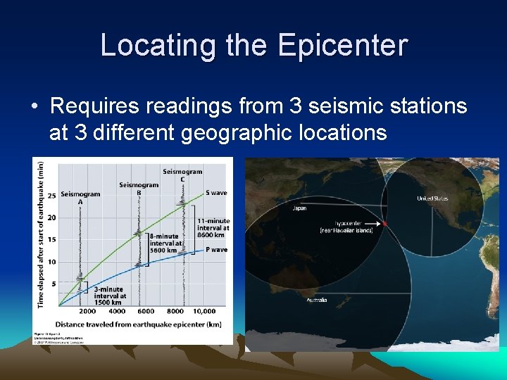 Locating the Epicenter • Requires readings from 3 seismic stations at 3 different geographic