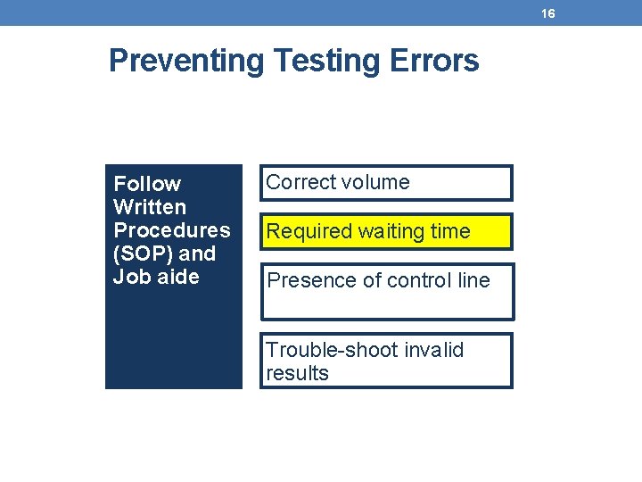 16 Preventing Testing Errors Follow Written Procedures (SOP) and Job aide Correct volume Required