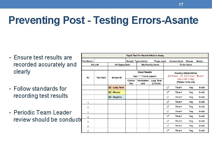 17 Preventing Post - Testing Errors-Asante • Ensure test results are recorded accurately and