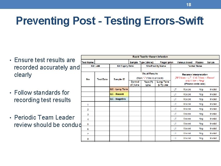 18 Preventing Post - Testing Errors-Swift • Ensure test results are recorded accurately and