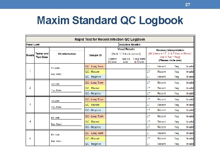 27 Maxim Standard QC Logbook 
