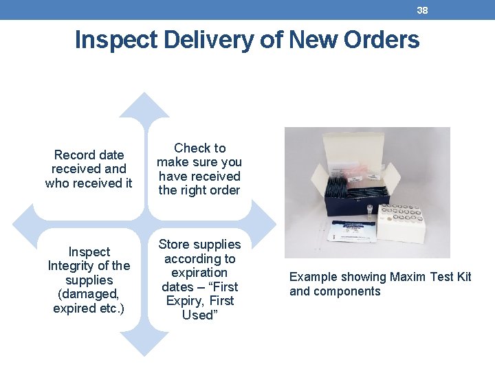 38 Inspect Delivery of New Orders Record date received and who received it Check