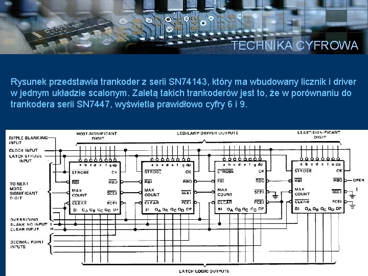 TECHNIKA CYFROWA Rysunek przedstawia trankoder z serii SN 74143, który ma wbudowany licznik i