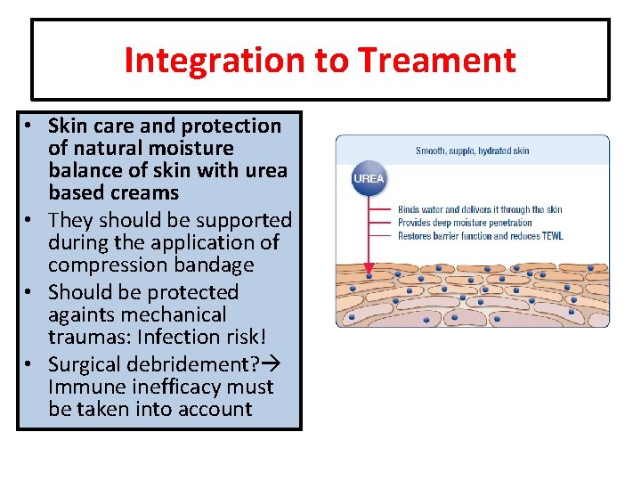 Integration to Treament • Skin care and protection of natural moisture balance of skin