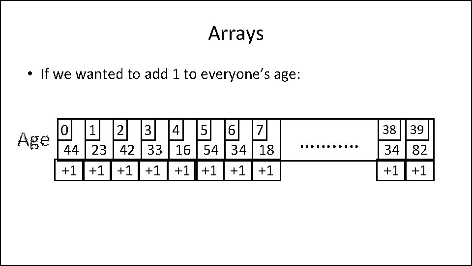 Arrays • If we wanted to add 1 to everyone’s age: 0 1 2