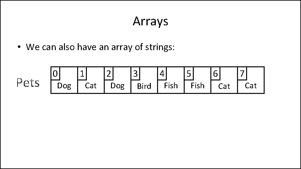 Arrays • We can also have an array of strings: 0 Dog 1 2
