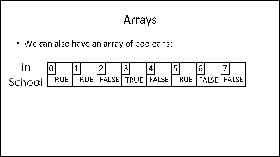 Arrays • We can also have an array of booleans: 0 1 2 3