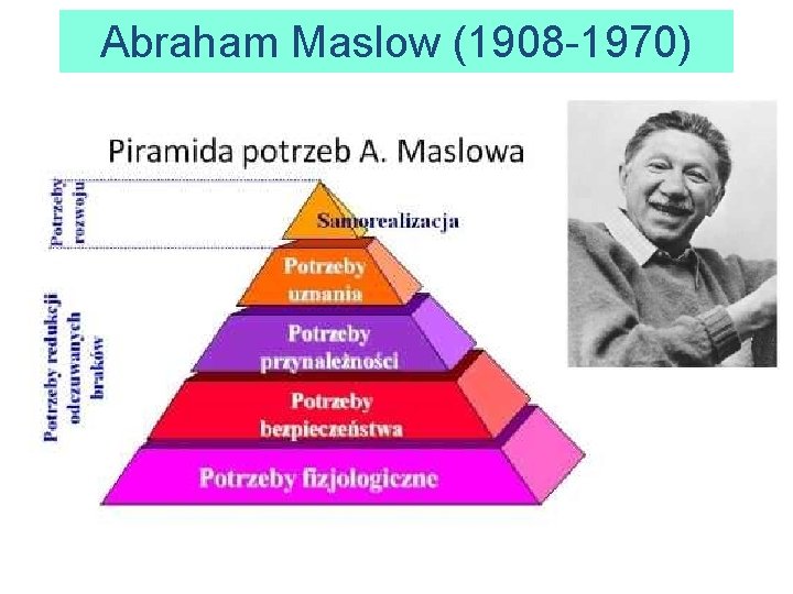 Abraham Maslow (1908 -1970) Typ: 