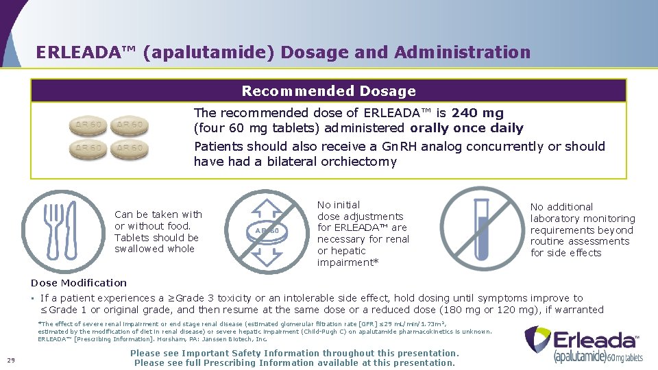 ERLEADA™ (apalutamide) Dosage and Administration Recommended Dosage The recommended dose of ERLEADA™ is 240