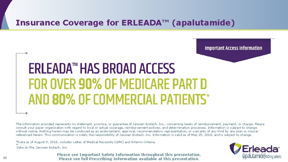 Insurance Coverage for ERLEADA™ (apalutamide) The information provided represents no statement, promise, or guarantee