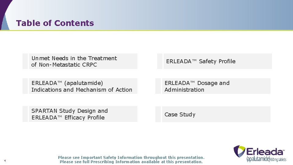 Table of Contents 4 Unmet Needs in the Treatment of Non-Metastatic CRPC ERLEADA™ Safety