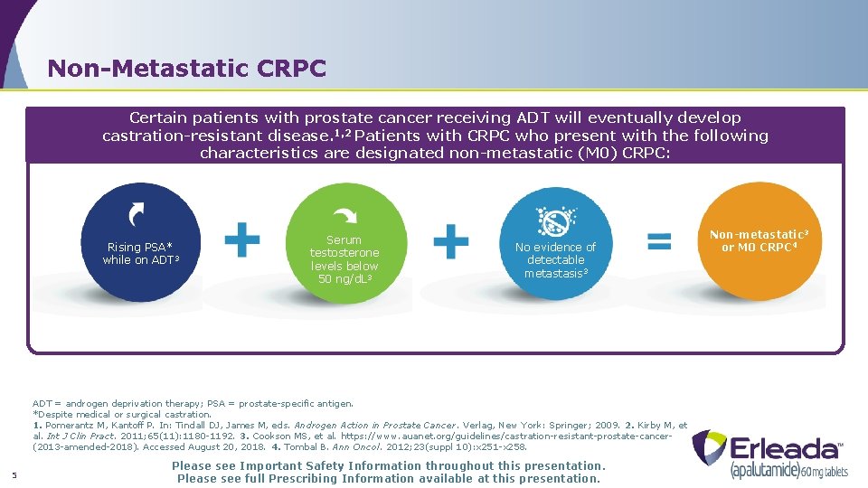 Non-Metastatic CRPC Certain patients with prostate cancer receiving ADT will eventually develop castration-resistant disease.