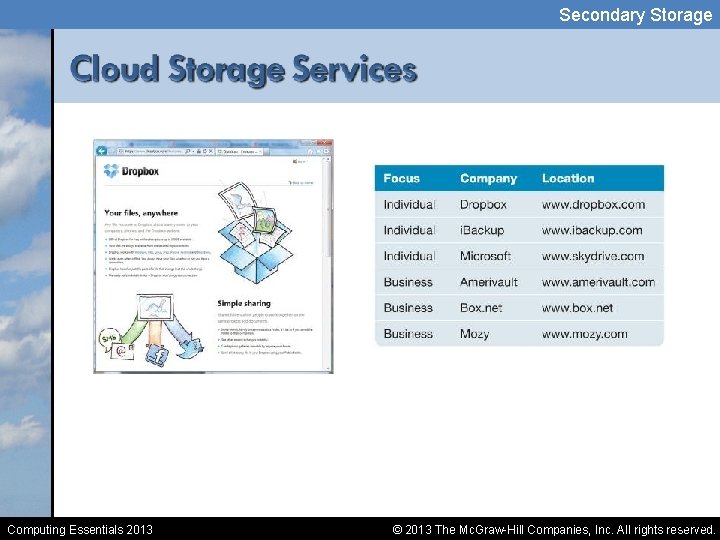 Secondary Storage Computing Essentials 2013 8 -18 © 2013 The Mc. Graw-Hill Companies, Inc.