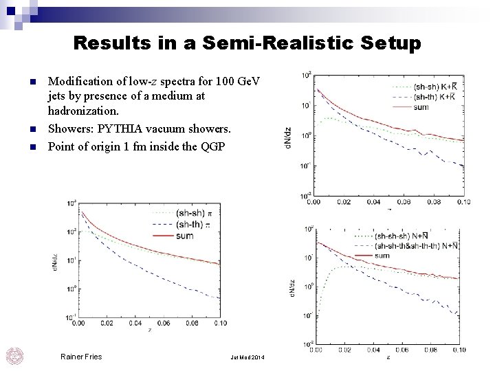 Results in a Semi-Realistic Setup n n n Modification of low-z spectra for 100