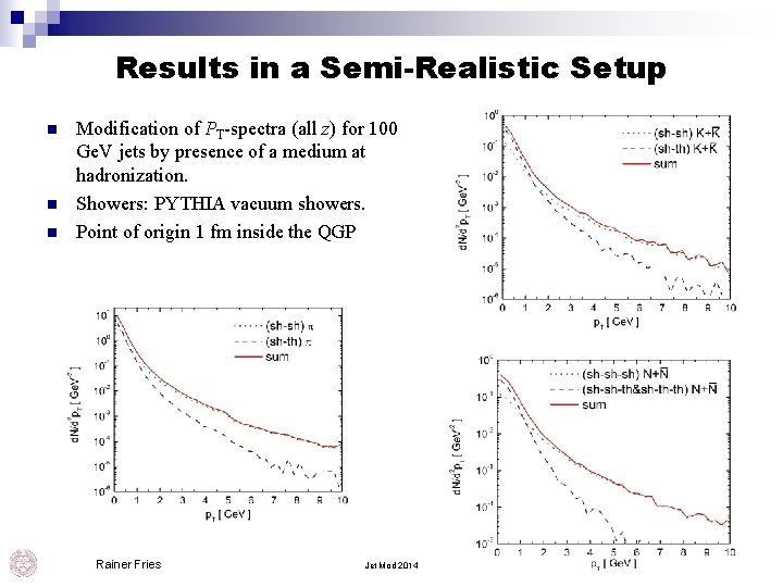 Results in a Semi-Realistic Setup n n n Modification of PT-spectra (all z) for