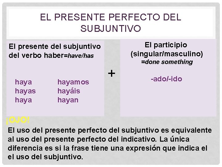 EL PRESENTE PERFECTO DEL SUBJUNTIVO El participio (singular/masculino) El presente del subjuntivo del verbo