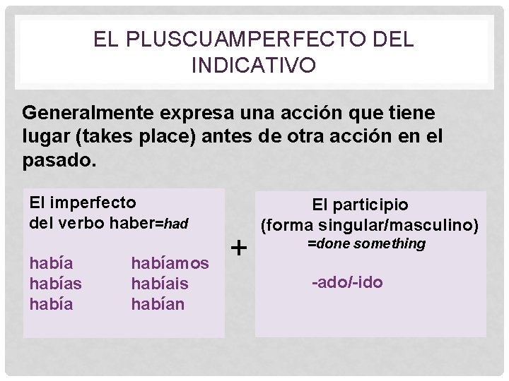 EL PLUSCUAMPERFECTO DEL INDICATIVO Generalmente expresa una acción que tiene lugar (takes place) antes