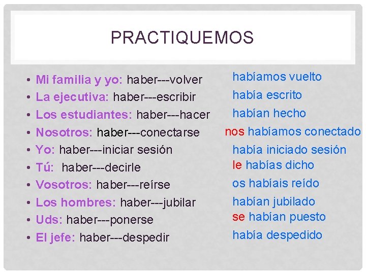 PRACTIQUEMOS • • • Mi familia y yo: haber---volver La ejecutiva: haber---escribir Los estudiantes: