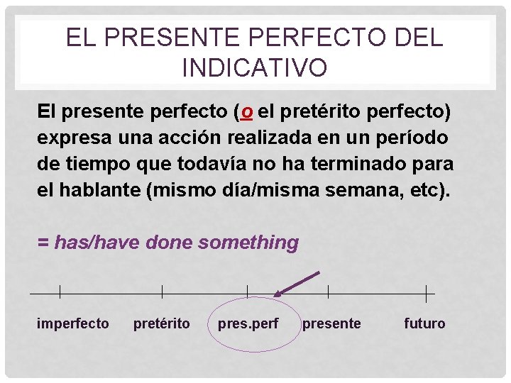 EL PRESENTE PERFECTO DEL INDICATIVO El presente perfecto (o el pretérito perfecto) expresa una