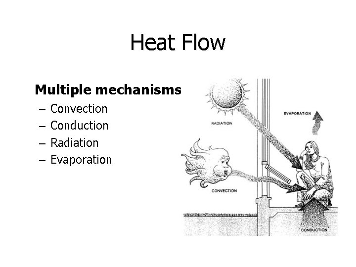 Heat Flow Multiple mechanisms – – Convection Conduction Radiation Evaporation 