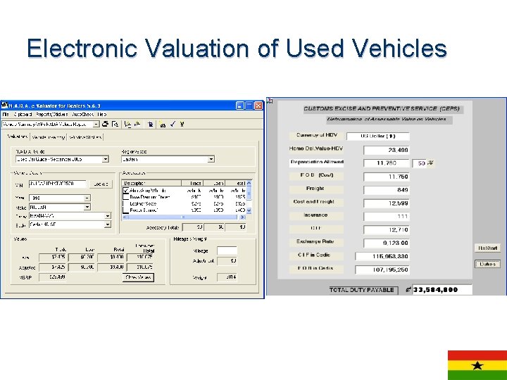 Electronic Valuation of Used Vehicles 