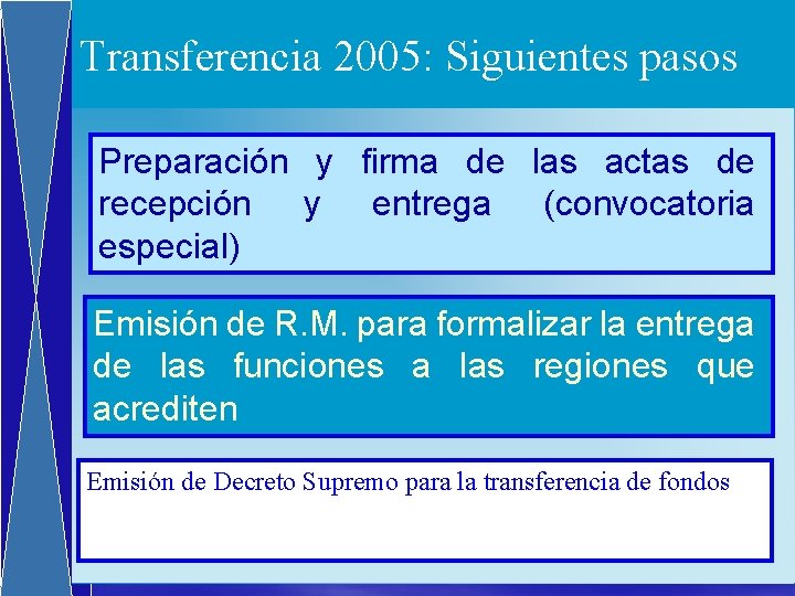 Transferencia 2005: Siguientes pasos Preparación y firma de las actas de recepción y entrega