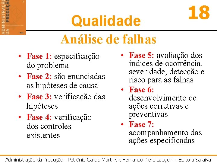 Qualidade 18 Análise de falhas • Fase 1: especificação do problema • Fase 2: