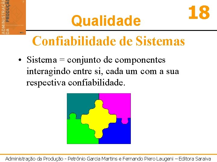Qualidade 18 Confiabilidade de Sistemas • Sistema = conjunto de componentes interagindo entre si,