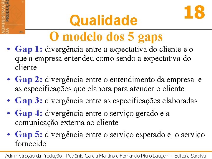 Qualidade 18 O modelo dos 5 gaps • Gap 1: divergência entre a expectativa